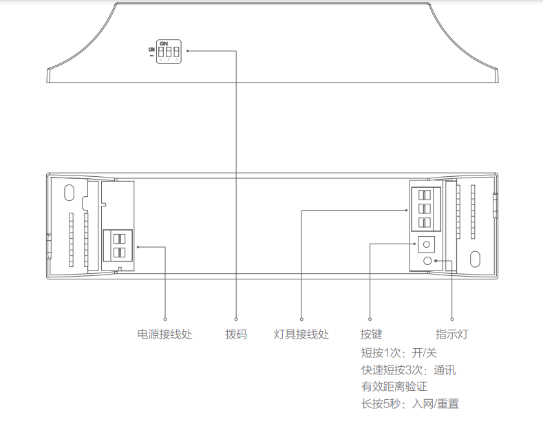 aqara led driver-double-coloer-t2-1.png